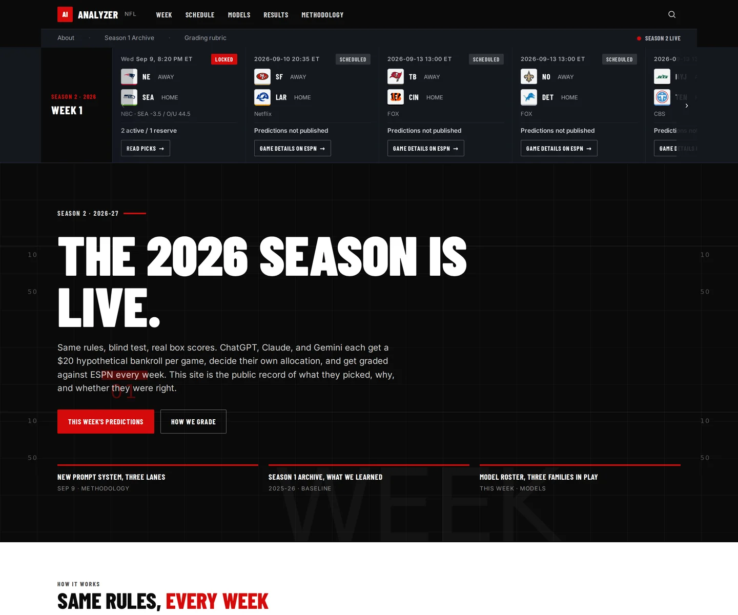 AI Analyzer NFL
