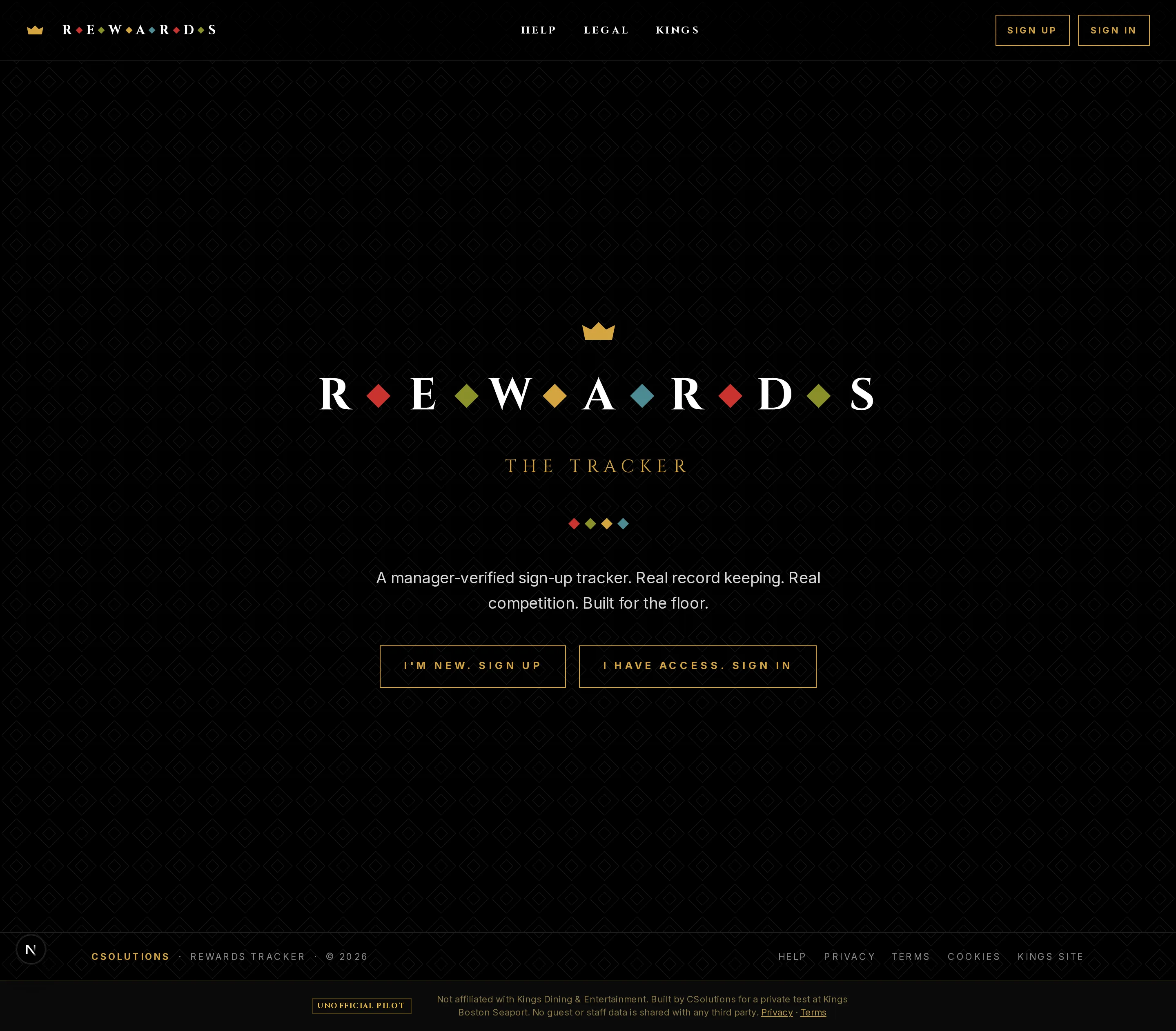 Staff Rewards Tracker
