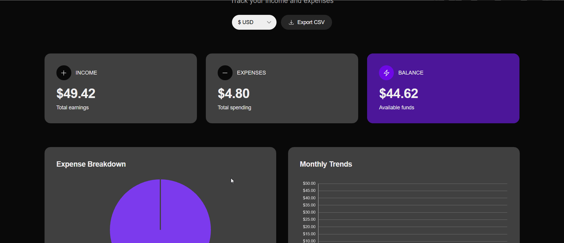 Personal Finance Dashboard